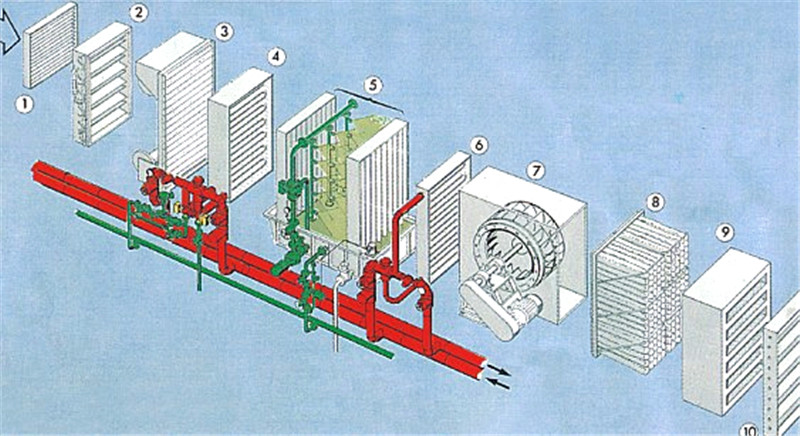 恒溫恒濕機組結構示意圖.jpg